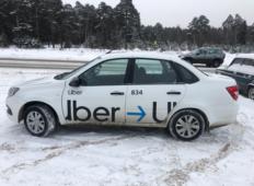 Аренда LADA (ВАЗ) Granta 2019 в Перми